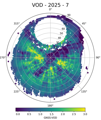 GNSS Hemispherical Map Example